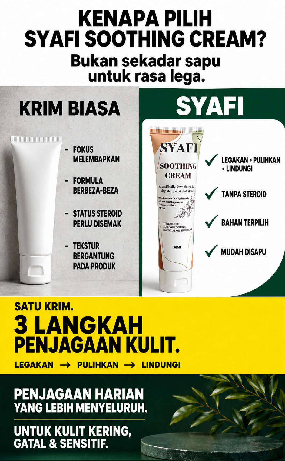 Perbandingan